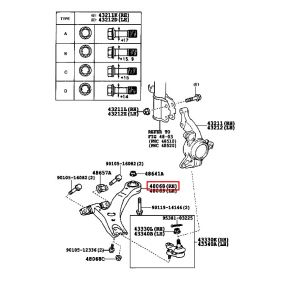 مقص أمامي سفلي يمين