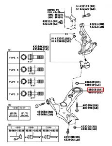 مقص أمامي سفلي يمين رقم 1