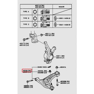 مقص أمامي سفلي يمين رقم 1
