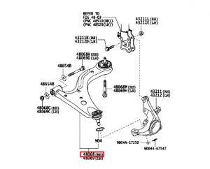 مقص أمامي سفلي يمين
