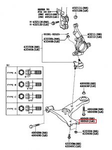 مقص أمامي سفلي يسار رقم 1