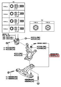 مقص أمامي سفلي يسار