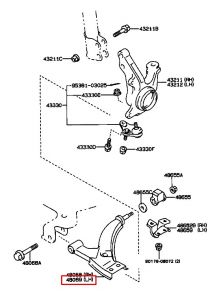 مقص أمامي سفلي يسار