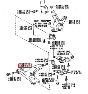مقص أمامي سفلي يسار رقم 1