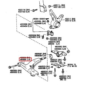 مقص أمامي سفلي يسار رقم 1