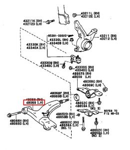 مقص أمامي سفلي يسار