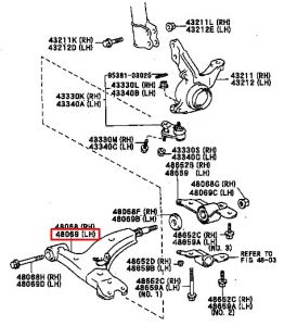 مقص أمامي سفلي يسار