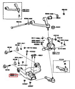 مقص أمامي سفلي يسار