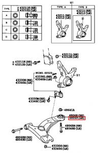 مقص أمامي سفلي يسار