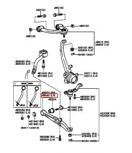 مقص أمامي سفلي يسار