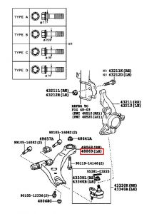 مقص أمامي سفلي يسار