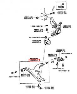 مقص أمامي سفلي يسار