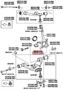 مقص أمامي سفلي يسار