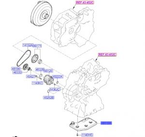 فلتر زيت جيربوكس اوتوماتيك