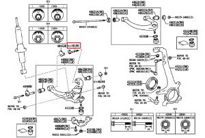 مسمار ميزانية مقص