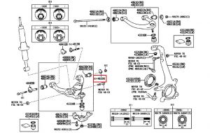 مسمار ميزانية مقص رقم 2