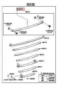 مسمار وسط سسته خلفية