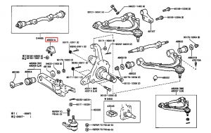 جلدة سست أمامية رقم 1