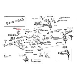 جلدة سست أمامية رقم 1