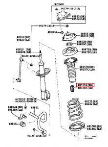 جلدة سست أمامية