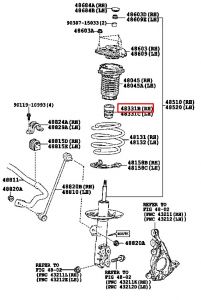 جلدة سست أمامية