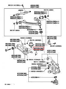 جلدة سست أمامية رقم 2