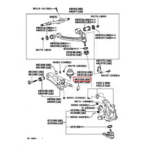 جلدة سست أمامية رقم 2