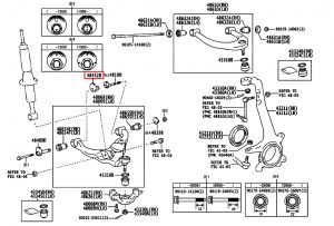 صاجة وزنية مقص رقم 2