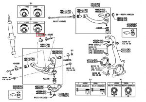 صاجة وزنية مقص رقم 2