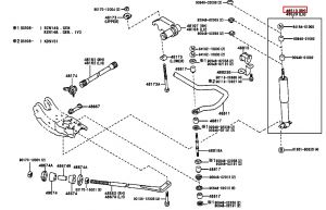 مساعد أمامي يمين