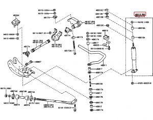 مساعد أمامي يمين