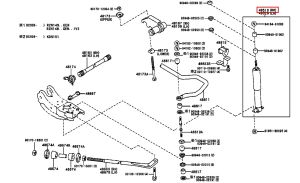 مساعد أمامي يمين