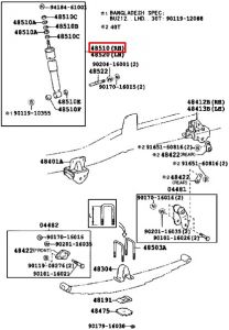 مساعد أمامي يمين