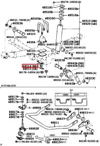 قاعدة مساعد