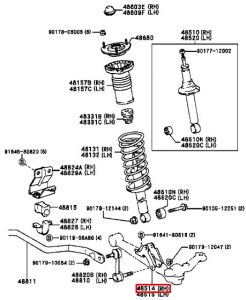 قاعدة مساعد