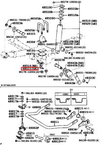 قاعدة مساعد