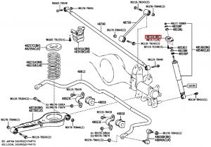 قاعدة مساعد
