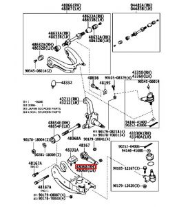 مقص سفلي يمين