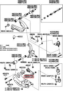 مقص سفلي يسار