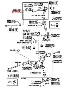 مقص علوي يسار