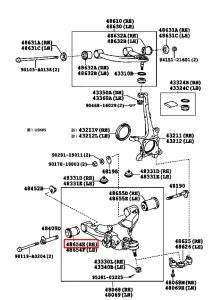 جلدة مقص سفلي يمين رقم 1