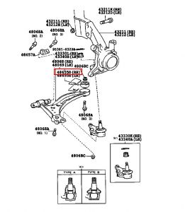 جلدة مقص سفلي يمين رقم 2