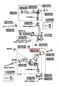 جلدة مقص سفلي يمين رقم 2