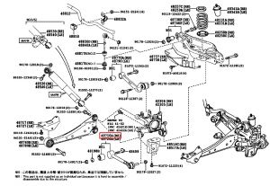 مقص خلفي يمين