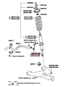 مسمار توازن