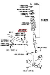 مسمار توازن