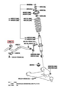 جلدة عامود التوازن رقم 1