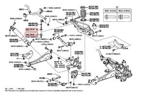 جلدة مسمار التوازن الخلفي