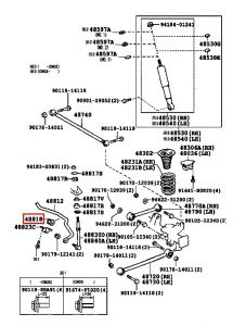 جلدة عامود توازن خلفي