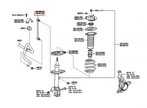 مسمار توازن